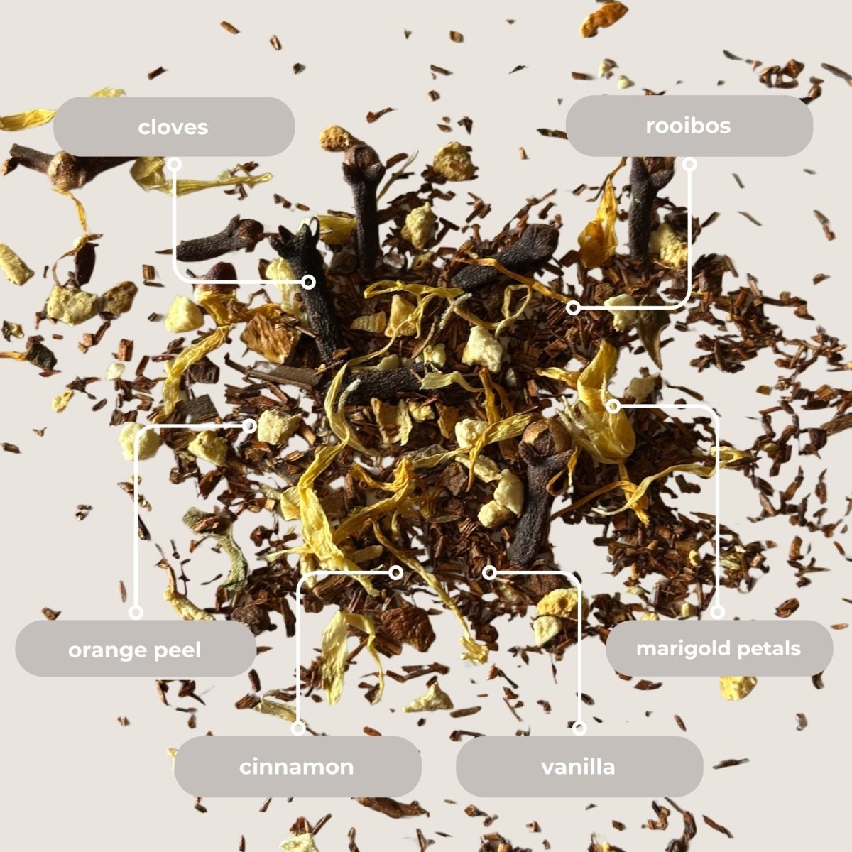 Bakeshop Bliss Mini Tea Tube (5 tea bags) - Tea with Tae