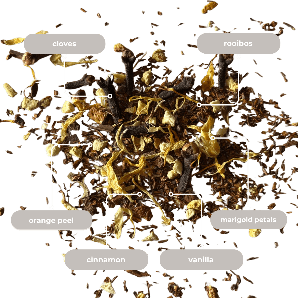 Bakeshop Bliss Pouch - Tea with Tae