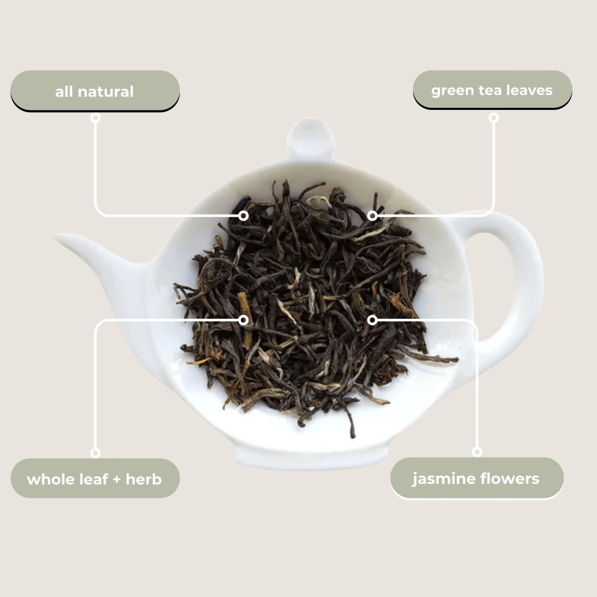 Jasmine Green Tea Mini Tea Tube (5 tea bags) - Tea with Tae