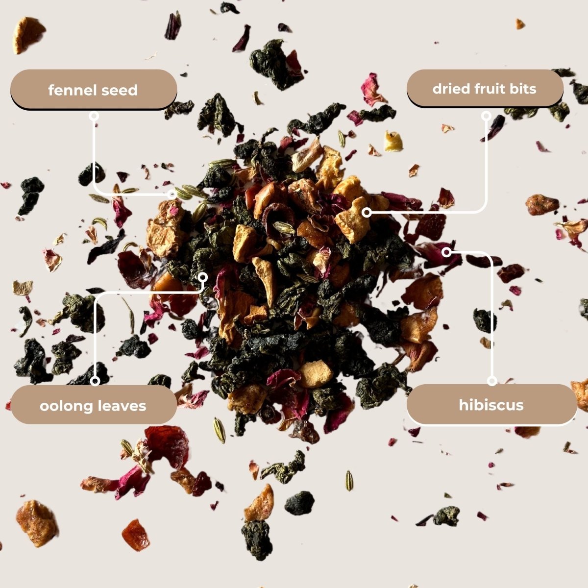 Fruit & Berry Oolong Mini Tea Tube (5 tea bags) - Tea with Tae