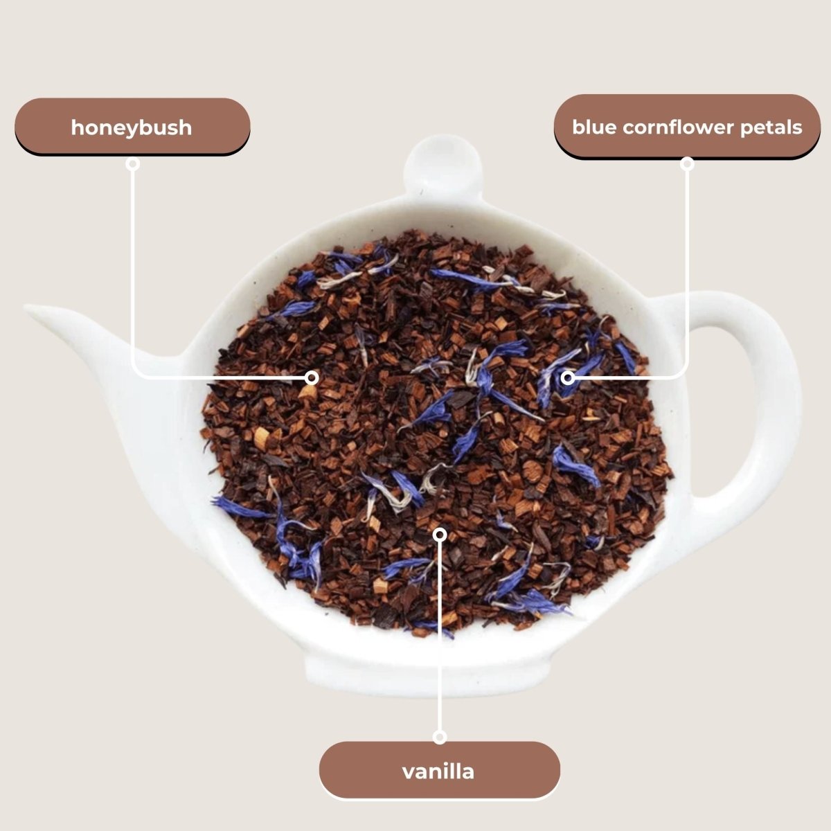 Honella Mini Tea Tube (5 tea bags) - Tea with Tae
