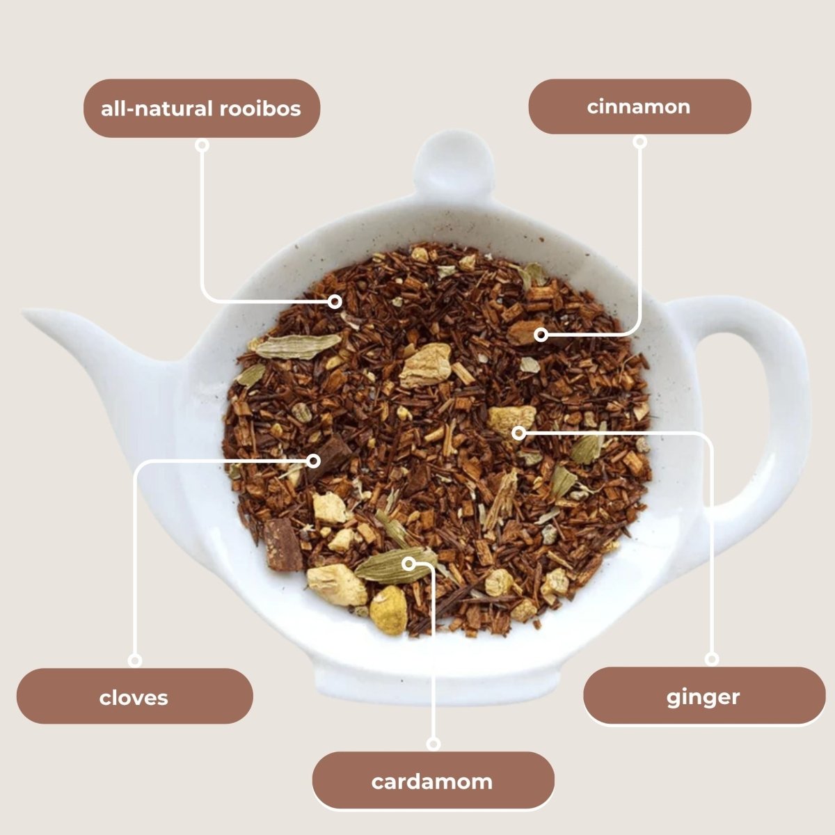 Rooibos Chai Mini Tea Tube (5 tea bags) - Tea with Tae