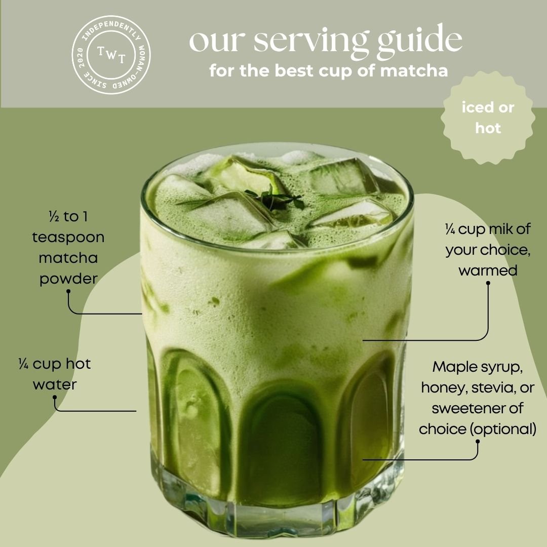 Stone-Ground Japanese Matcha - Tea with Tae
