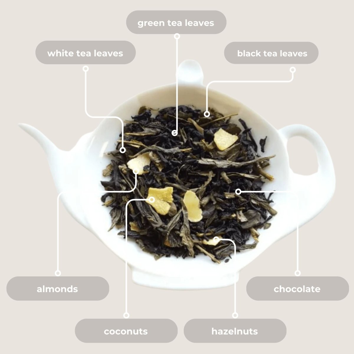 Wedded Bliss Mini Tea Tube (5 tea bags) - Tea with Tae