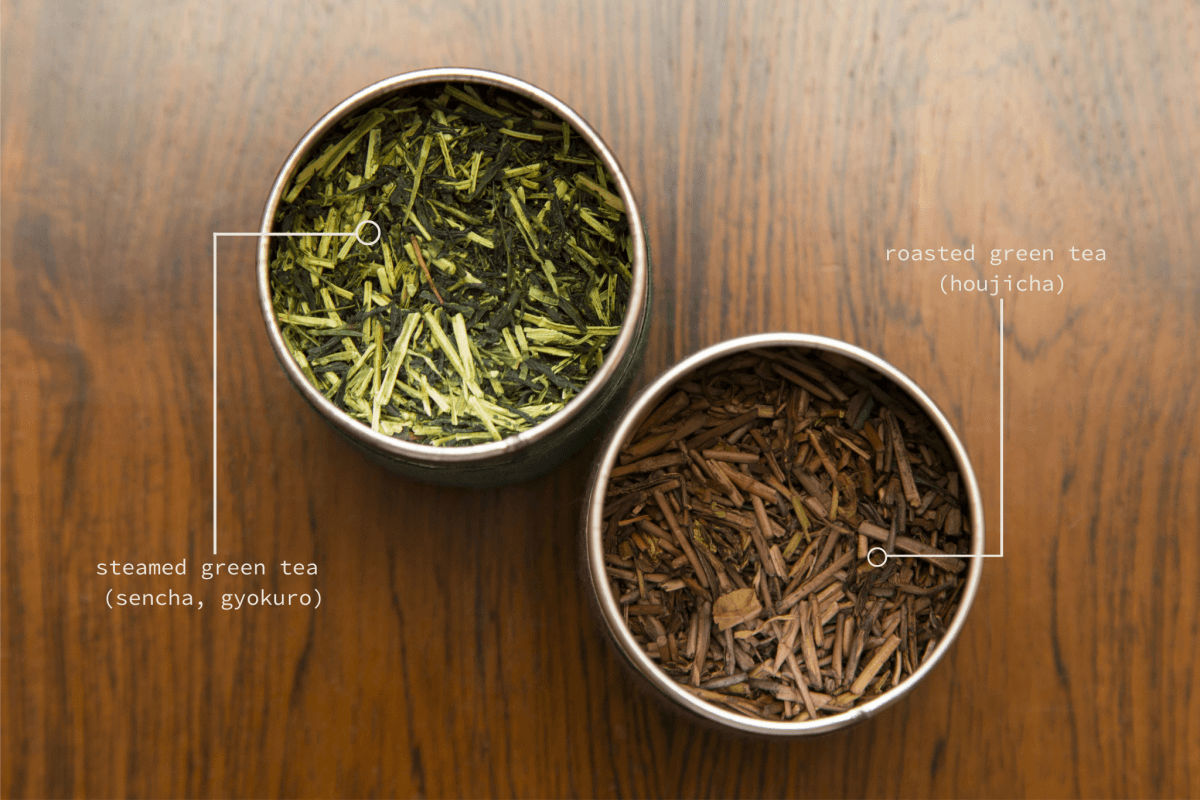 Organic Houjicha - Tea with Tae